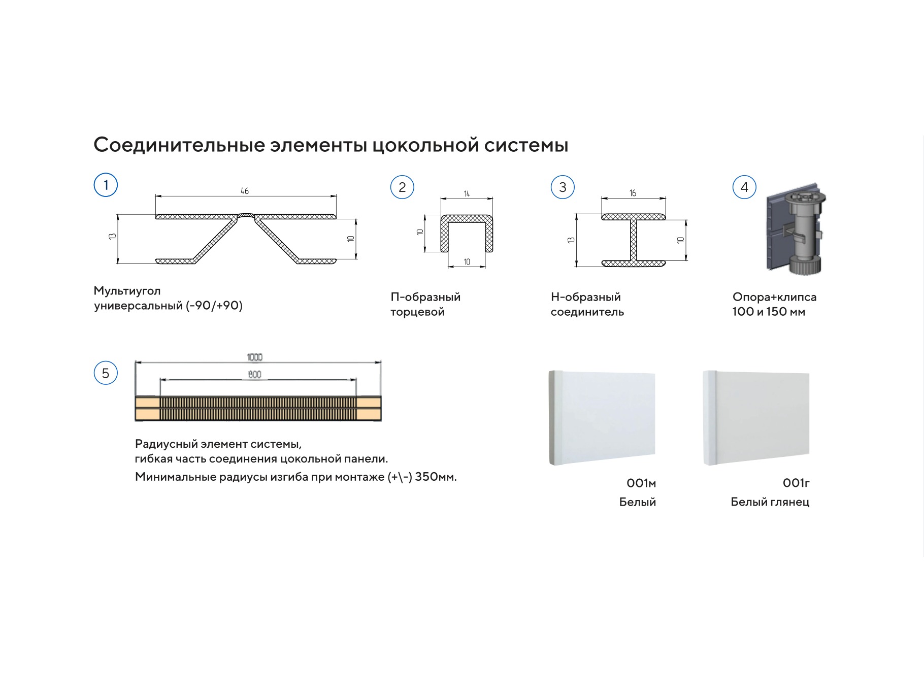 Цоколи ПВХ в 40+ оттенков
