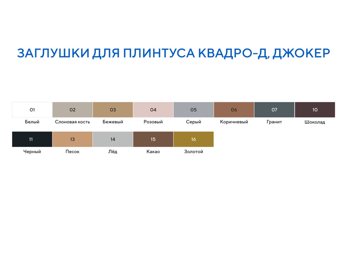 Заглушки для плинтуса «Джокер»